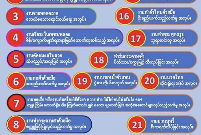 မြန်မာနှင့် ကမ္ဘောဒီးယားနိုင်ငံသား ၁၆ ဦး ကန့်သတ် အလုပ်အကိုင်နှင့် ဖမ်းဆီးခံရ